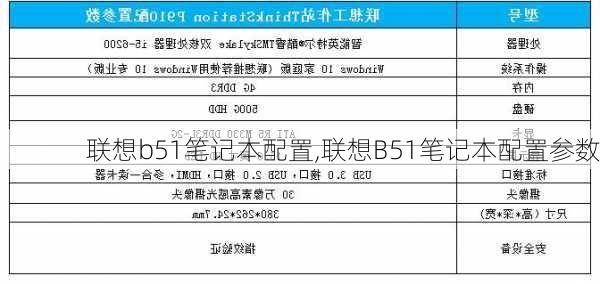 联想b51笔记本配置,联想B51笔记本配置参数