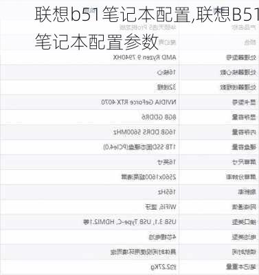 联想b51笔记本配置,联想B51笔记本配置参数