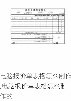 电脑报价单表格怎么制作,电脑报价单表格怎么制作的