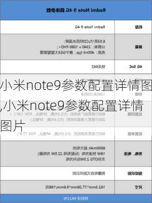 小米note9参数配置详情图,小米note9参数配置详情图片