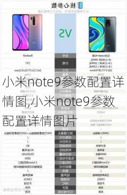 小米note9参数配置详情图,小米note9参数配置详情图片