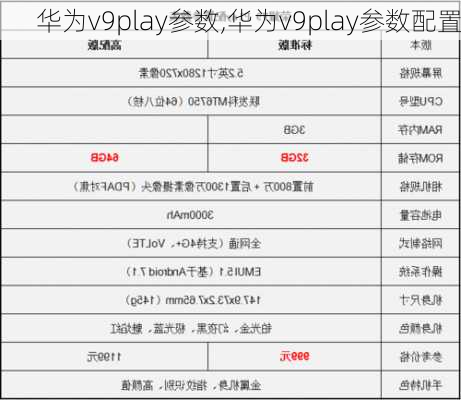 华为v9play参数,华为v9play参数配置