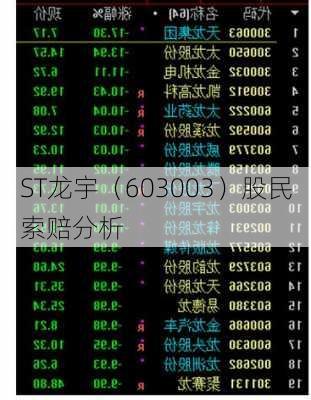 ST龙宇（603003）股民索赔分析