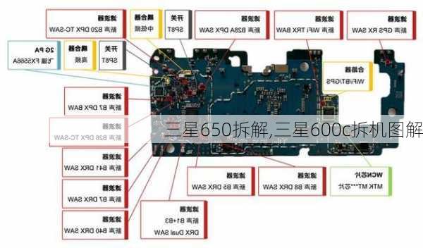 三星650拆解,三星600c拆机图解