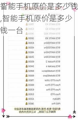 智能手机原价是多少钱,智能手机原价是多少钱一台