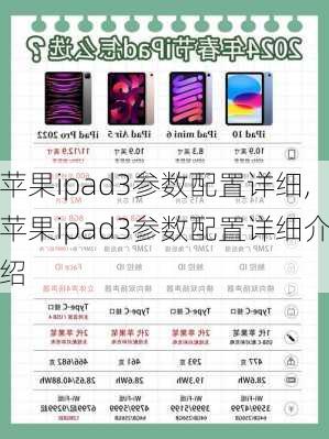 苹果ipad3参数配置详细,苹果ipad3参数配置详细介绍