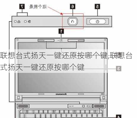 联想台式扬天一键还原按哪个键,联想台式扬天一键还原按哪个键