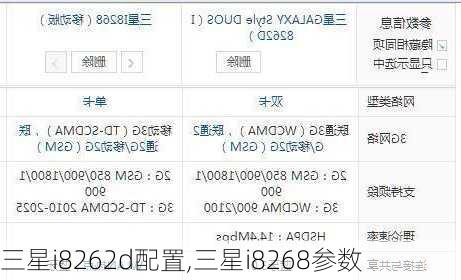 三星i8262d配置,三星i8268参数