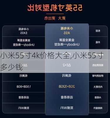 小米55寸4k价格大全,小米55寸多少钱