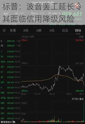 标普：波音罢工延长令其面临信用降级风险