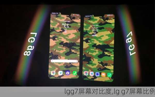 lgg7屏幕对比度,lg g7屏幕比例