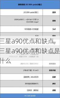 三星a90优点和缺点,三星a90优点和缺点是什么