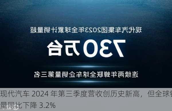 现代汽车 2024 年第三季度营收创历史新高，但全球销量同比下降 3.2%