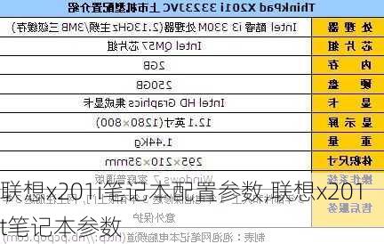 联想x201i笔记本配置参数,联想x201t笔记本参数