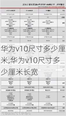 华为v10尺寸多少厘米,华为v10尺寸多少厘米长宽