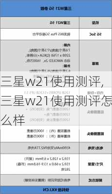 三星w21使用测评,三星w21使用测评怎么样