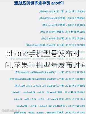 iphone手机型号发布时间,苹果手机型号发布时间