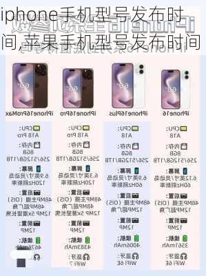 iphone手机型号发布时间,苹果手机型号发布时间