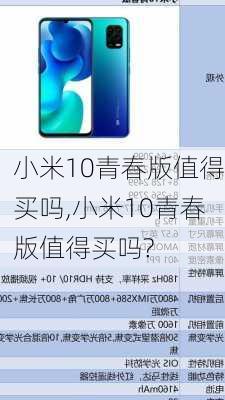 小米10青春版值得买吗,小米10青春版值得买吗?