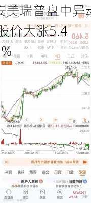 安美瑞普盘中异动 股价大涨5.46%