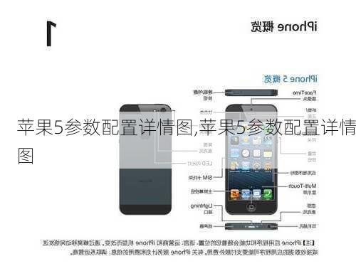 苹果5参数配置详情图,苹果5参数配置详情图