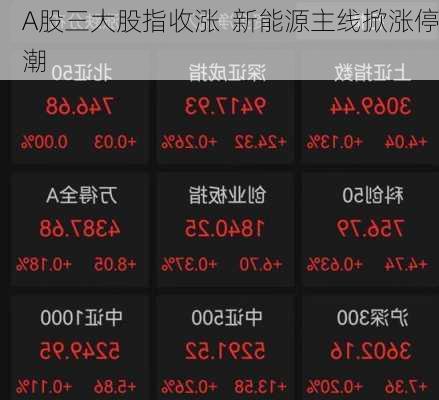 A股三大股指收涨  新能源主线掀涨停潮