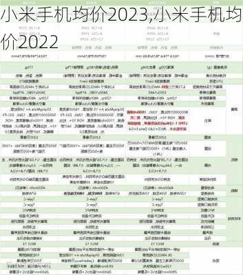 小米手机均价2023,小米手机均价2022