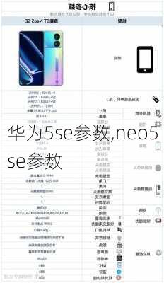 华为5se参数,neo5se参数