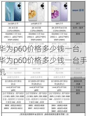 华为p60价格多少钱一台,华为p60价格多少钱一台手机