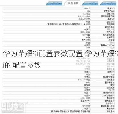 华为荣耀9i配置参数配置,华为荣耀9i的配置参数