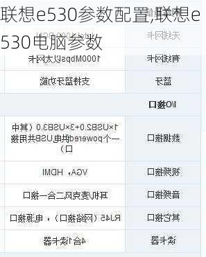 联想e530参数配置,联想e530电脑参数