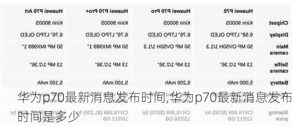 华为p70最新消息发布时间,华为p70最新消息发布时间是多少