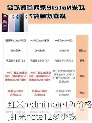 红米redmi note12r价格,红米note12多少钱