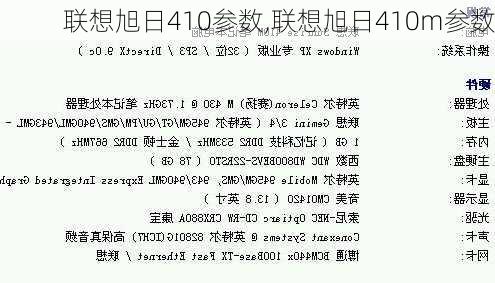 联想旭日410参数,联想旭日410m参数