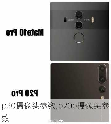 p20摄像头参数,p20p摄像头参数