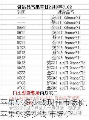 苹果5s多少钱现在市场价,苹果5s多少钱 市场价