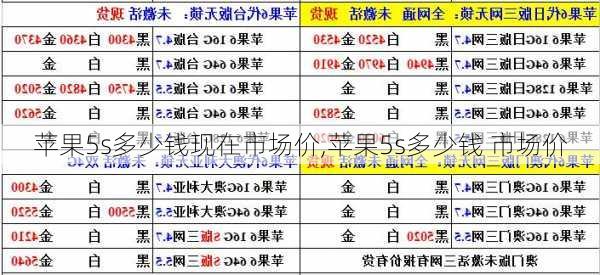 苹果5s多少钱现在市场价,苹果5s多少钱 市场价