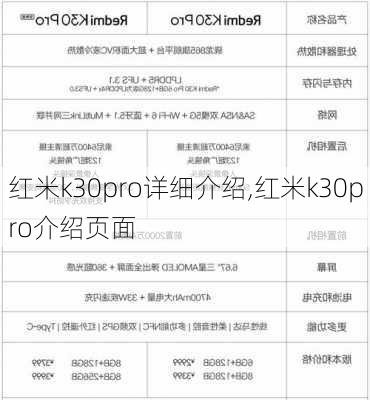 红米k30pro详细介绍,红米k30pro介绍页面