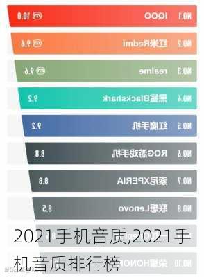 2021手机音质,2021手机音质排行榜