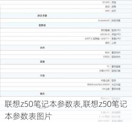 联想z50笔记本参数表,联想z50笔记本参数表图片