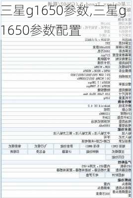 三星g1650参数,三星g1650参数配置