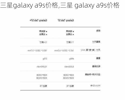 三星galaxy a9s价格,三星 galaxy a9s价格