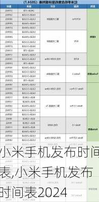 小米手机发布时间表,小米手机发布时间表2024