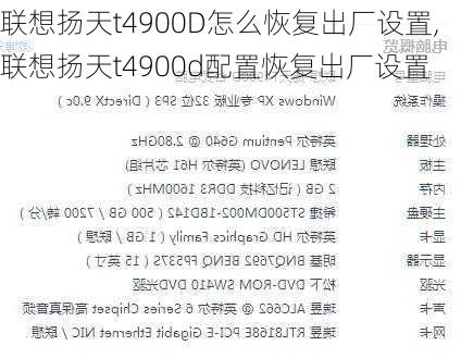 联想扬天t4900D怎么恢复出厂设置,联想扬天t4900d配置恢复出厂设置