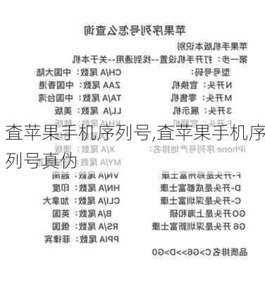 査苹果手机序列号,査苹果手机序列号真伪