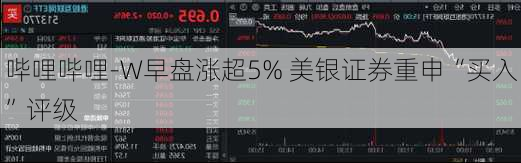 哔哩哔哩-W早盘涨超5% 美银证券重申“买入”评级