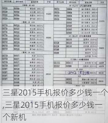 三星2015手机报价多少钱一个,三星2015手机报价多少钱一个新机