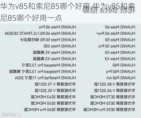 华为v85和索尼85哪个好用,华为v85和索尼85哪个好用一点