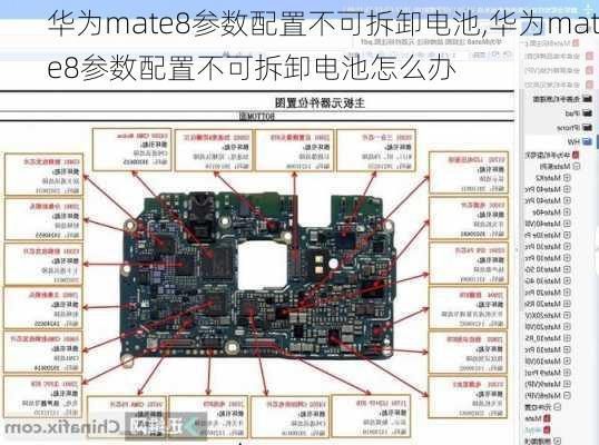 华为mate8参数配置不可拆卸电池,华为mate8参数配置不可拆卸电池怎么办