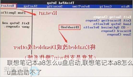 联想笔记本a8怎么u盘启动,联想笔记本a8怎么u盘启动不了